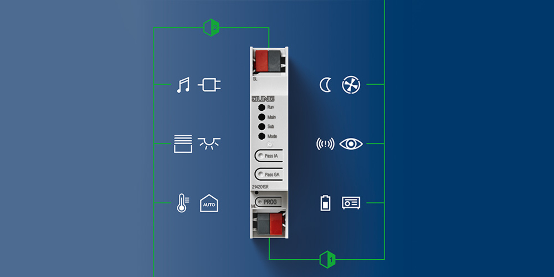 KNX Bereichs- und Linienkoppler bei E.TEC GmbH in Bad Lobenstein